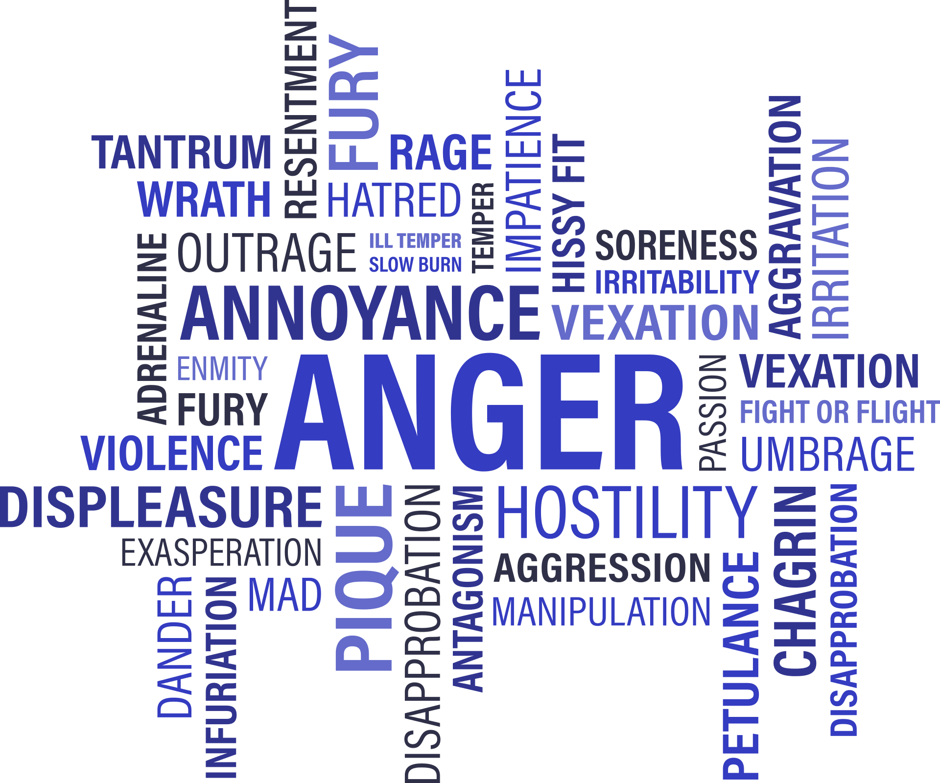 treatment for anger issues