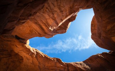 How to be happier (fight depression) (#1)