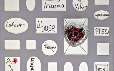 EMDR Therapy and Hypnotherapy for PTSD Recovery